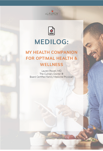 MEDILOG: My Health Companion for Optimal Health & Wellness