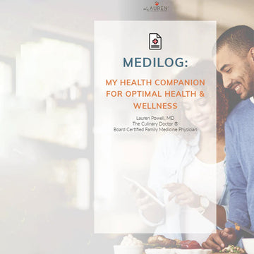 MEDILOG: My Health Companion for Optimal Health & Wellness